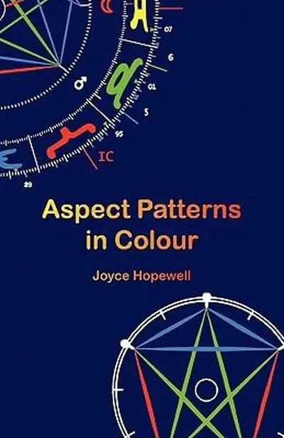Aspect Patterns in Colour — dewey-133