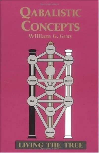 Qabalistic Concepts — dewey-135