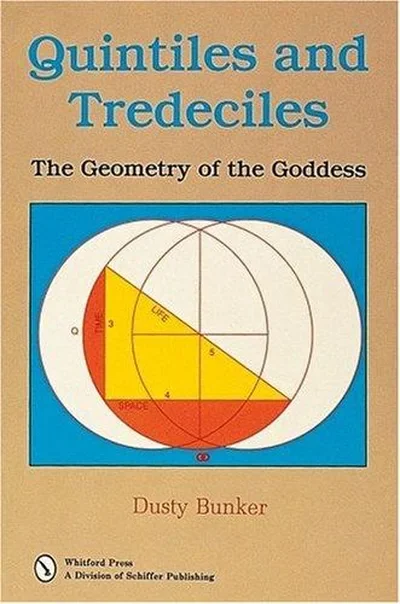 Quintiles and Tredeciles (UK)